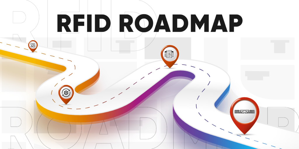 Inventix roadmap for rfid implementation