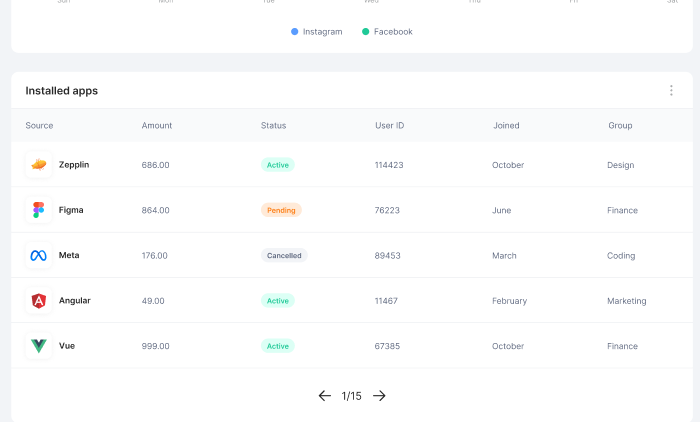 Inventix software in desktop