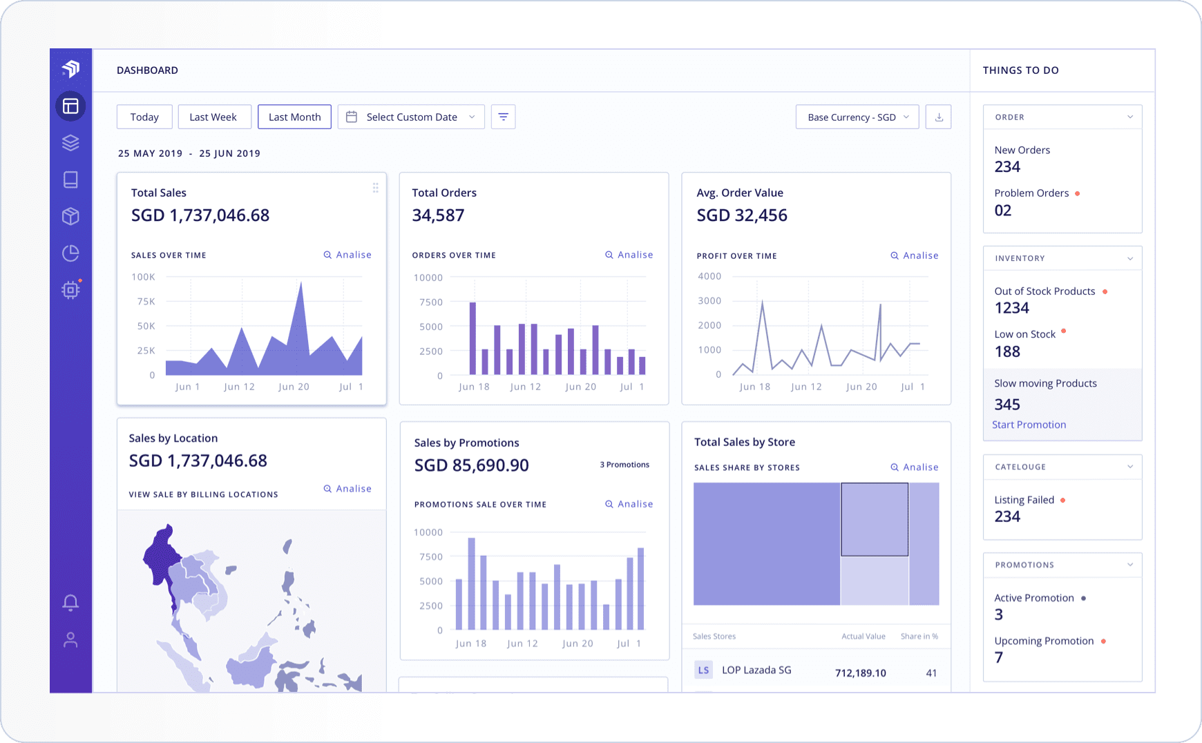 Inventix Platform inventix dashboard