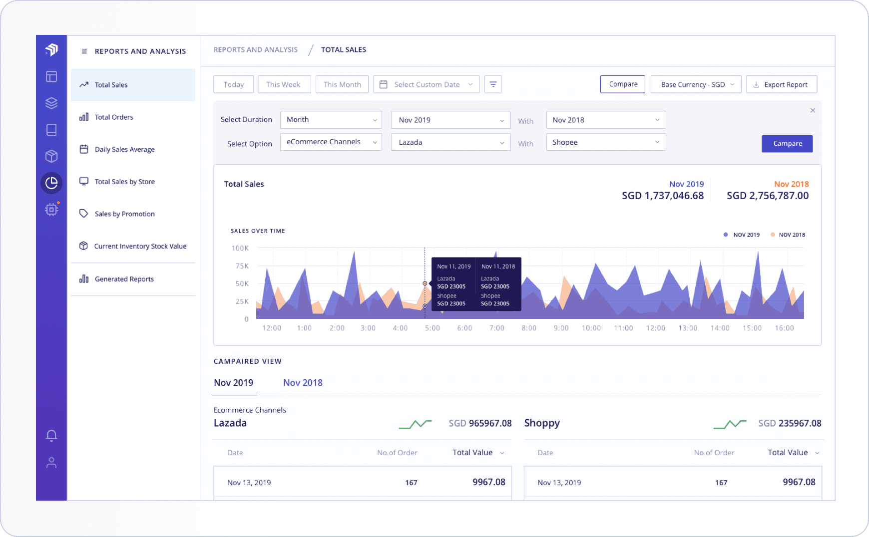 Inventix Platform inventix wms report