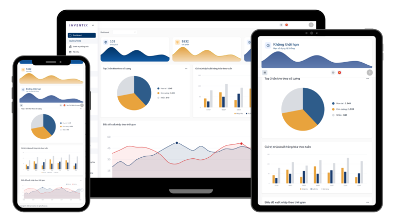 Inventix da thiet bi inventix website homepage 1